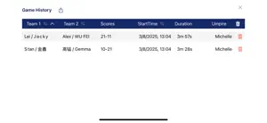 ScoreBoardBadminton screenshot 4