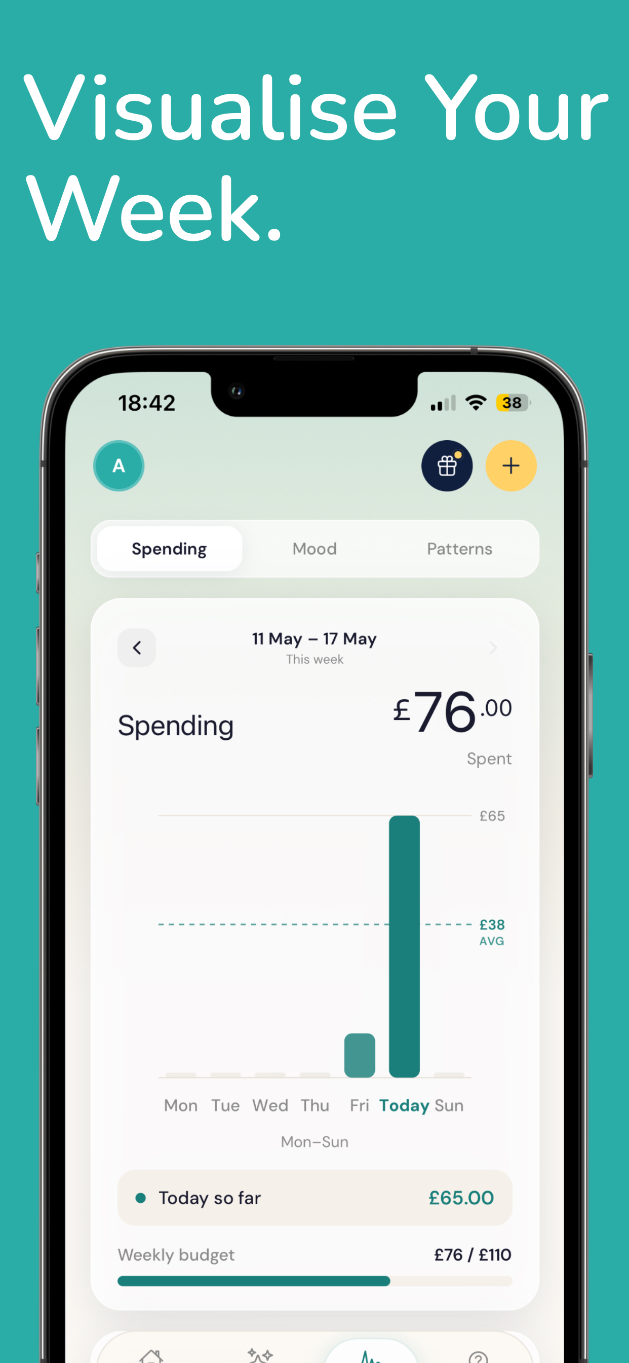 Valugo - Student Money App