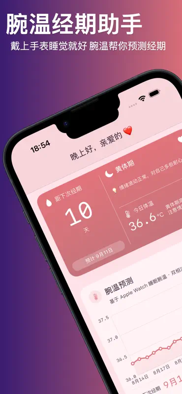 腕温经期助手 - watch腕温预测经期姨妈来了吗 screenshot 1 of 5