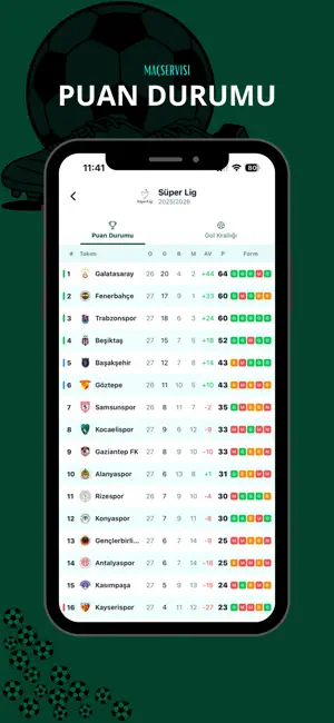 Macservisi - Live Scores screenshot 4