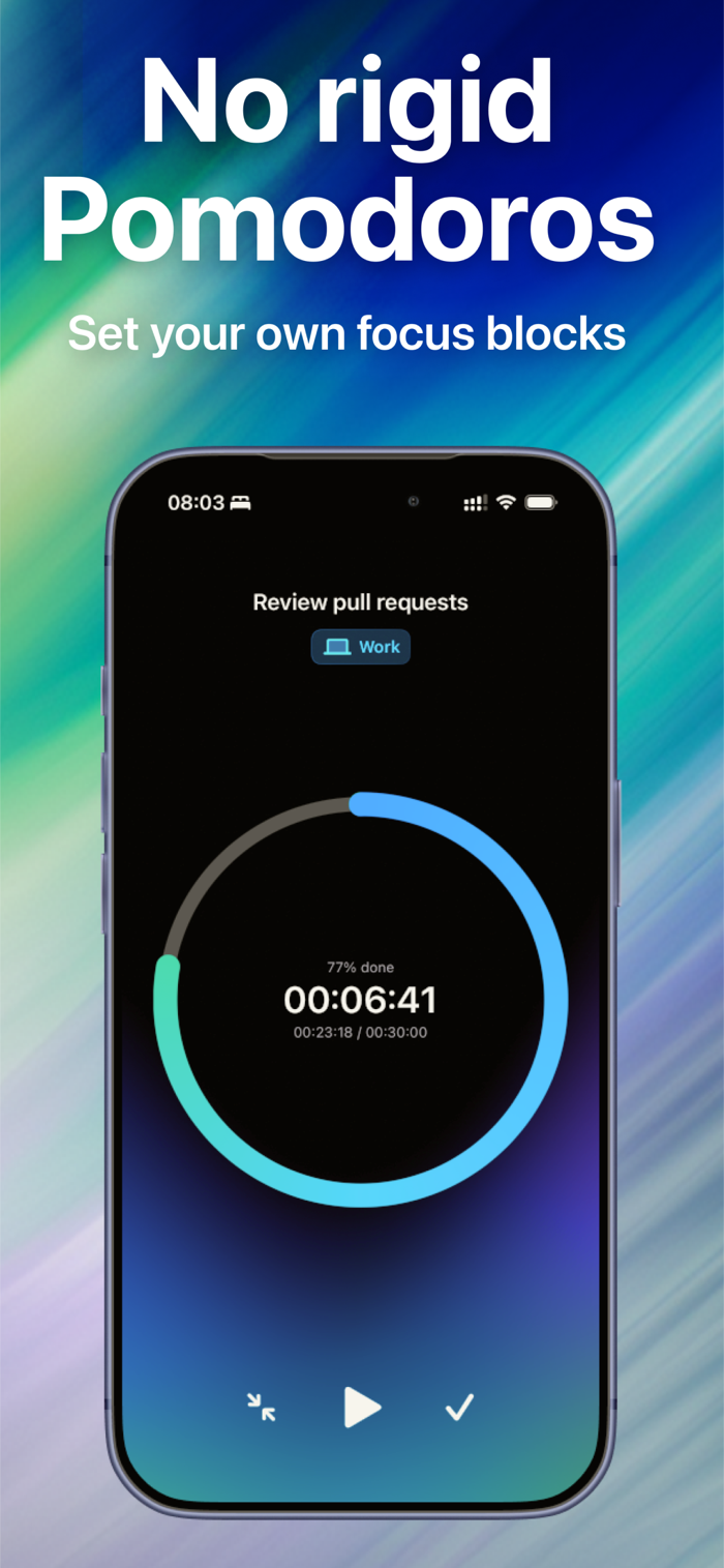 MetaTimer Timeboxing for ADHD
