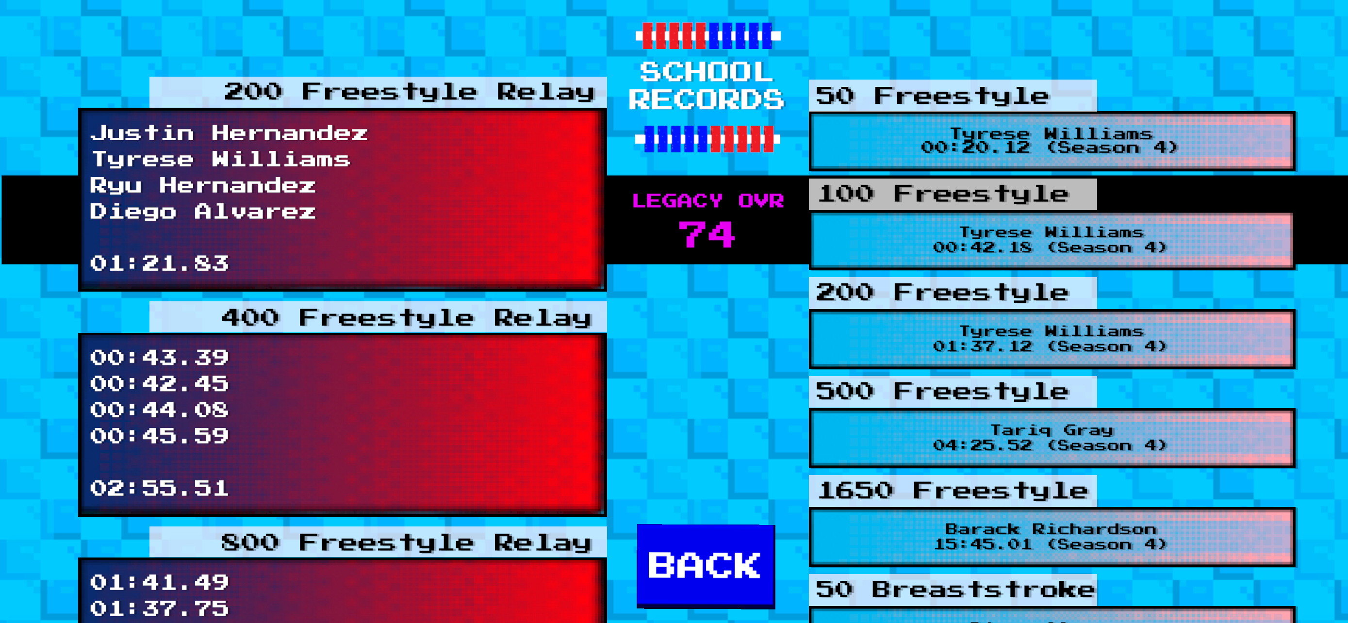 Swim Coach Sim (SCS)