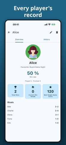 Smart Score Counter Screenshot 5 of 6