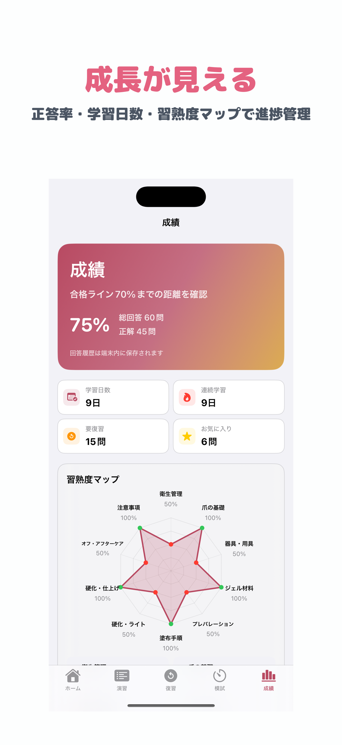 JNAジェルネイル技能検定 初級 | 2026年対策問題 screenshot 5