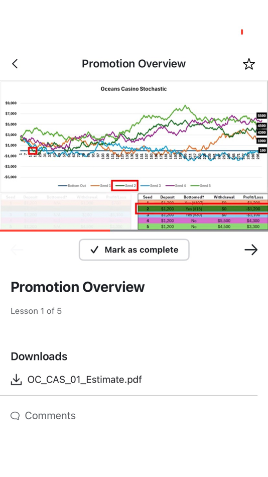 #2. Boost Consulting (iOS) By: Craig Feaster