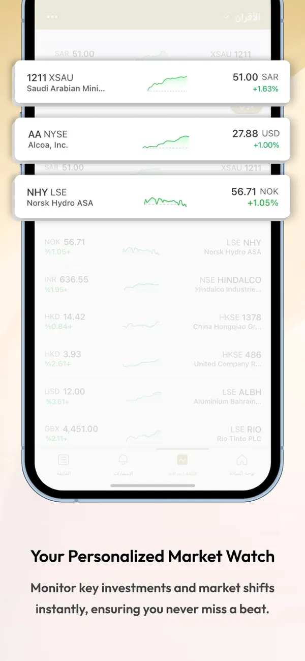 Screenshot #2 pour Maaden Investor Relations