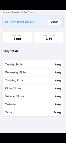Daily Caffeine Tracker Screenshot 4 of 4