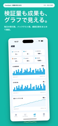 ForeXpert - FXバックテスト・検証 のスクリーンショット