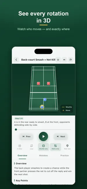Badminton Rotation screenshot 1