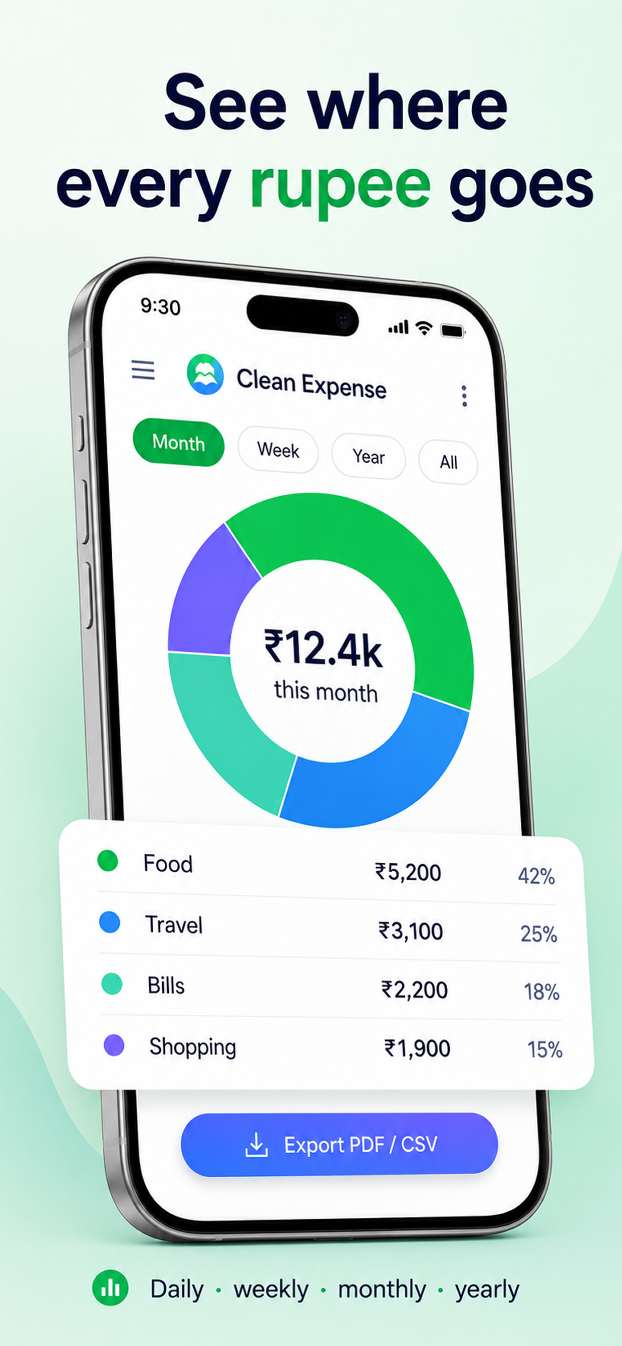 Clean Expense: Budget Tracker screenshot 4