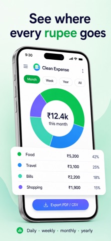 Clean Expense: Budget Tracker screenshot