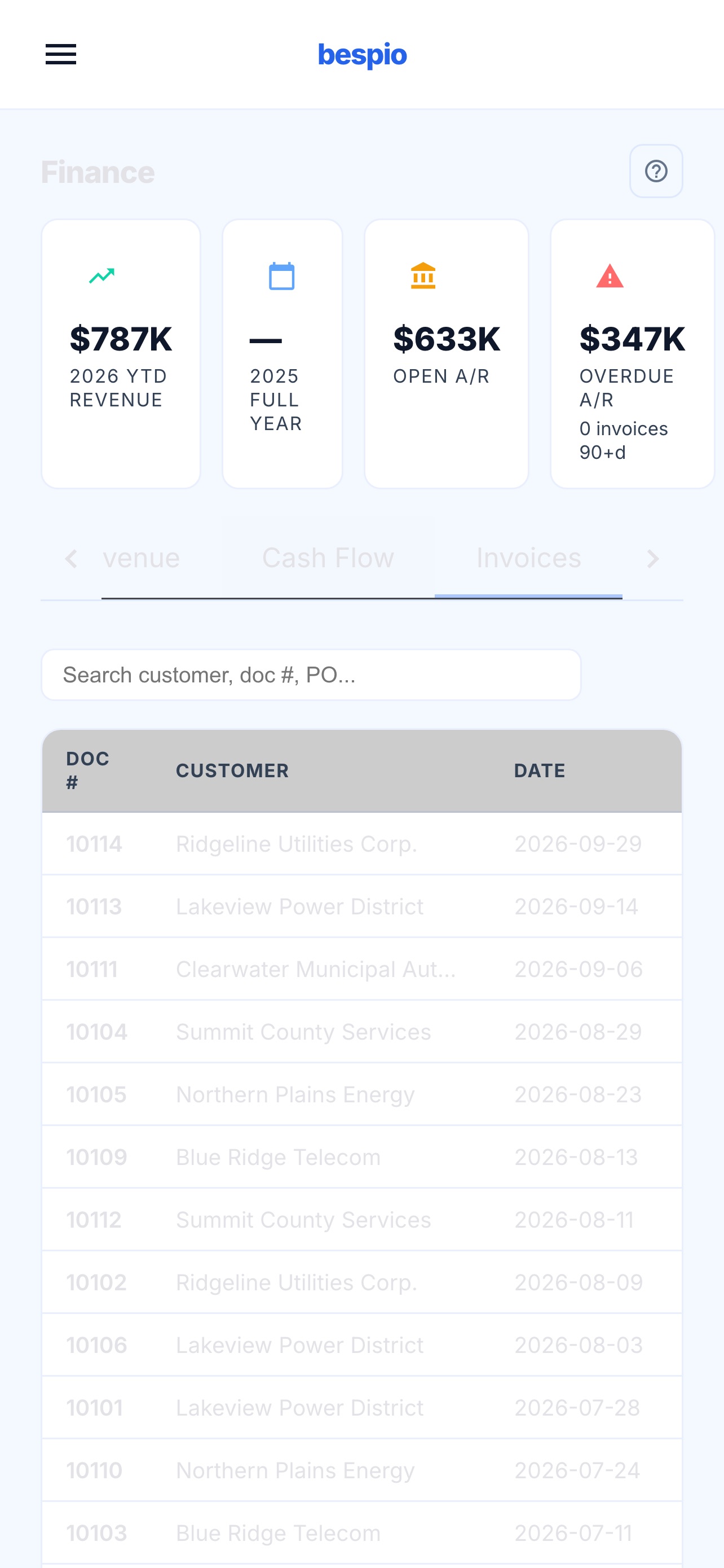 Screenshot 6 of Bespio