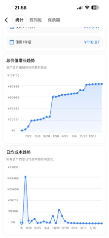 资时 - 家庭收纳与人情礼金 screenshot