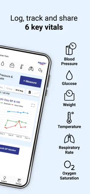 Equate Heart Chart screenshot 2