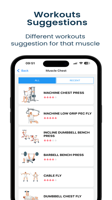 REPPAL : Workout Tracker Screenshot