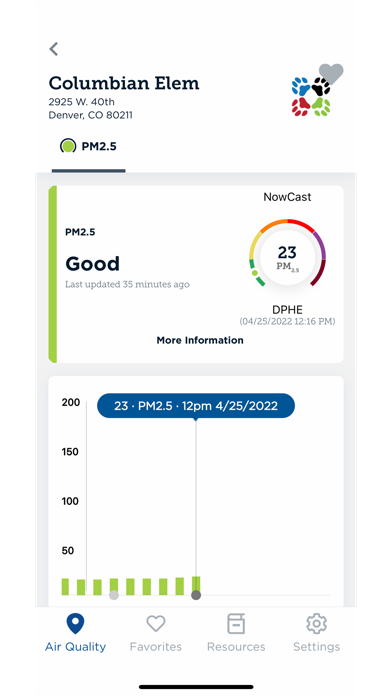 Love My Air Network Screenshot