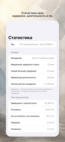 Табло суда iPhone screenshot