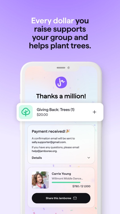 Jamboree Fundraising