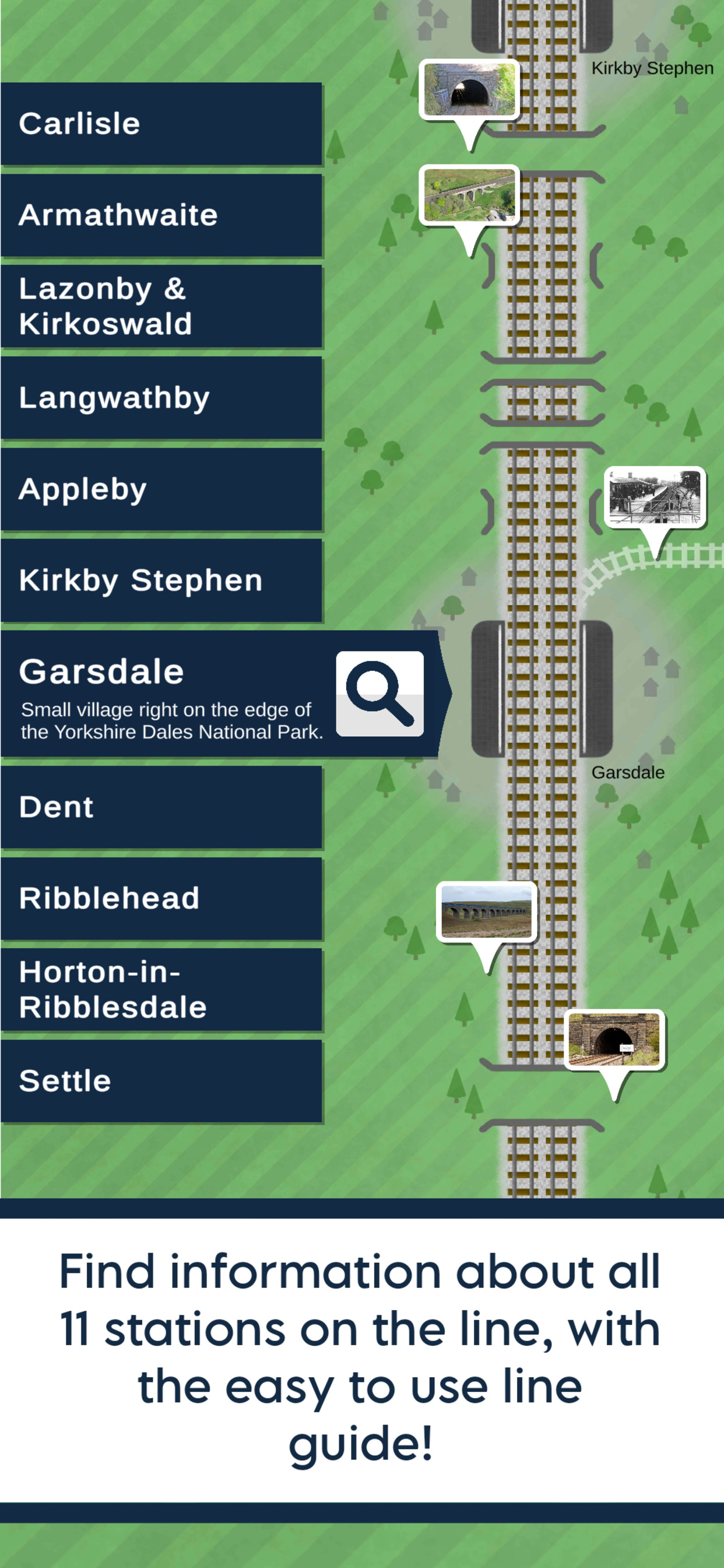 Traxplorer | Settle Carlisle