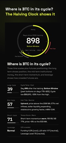 SnapshotBTC: Bitcoin Cycle screenshot 1
