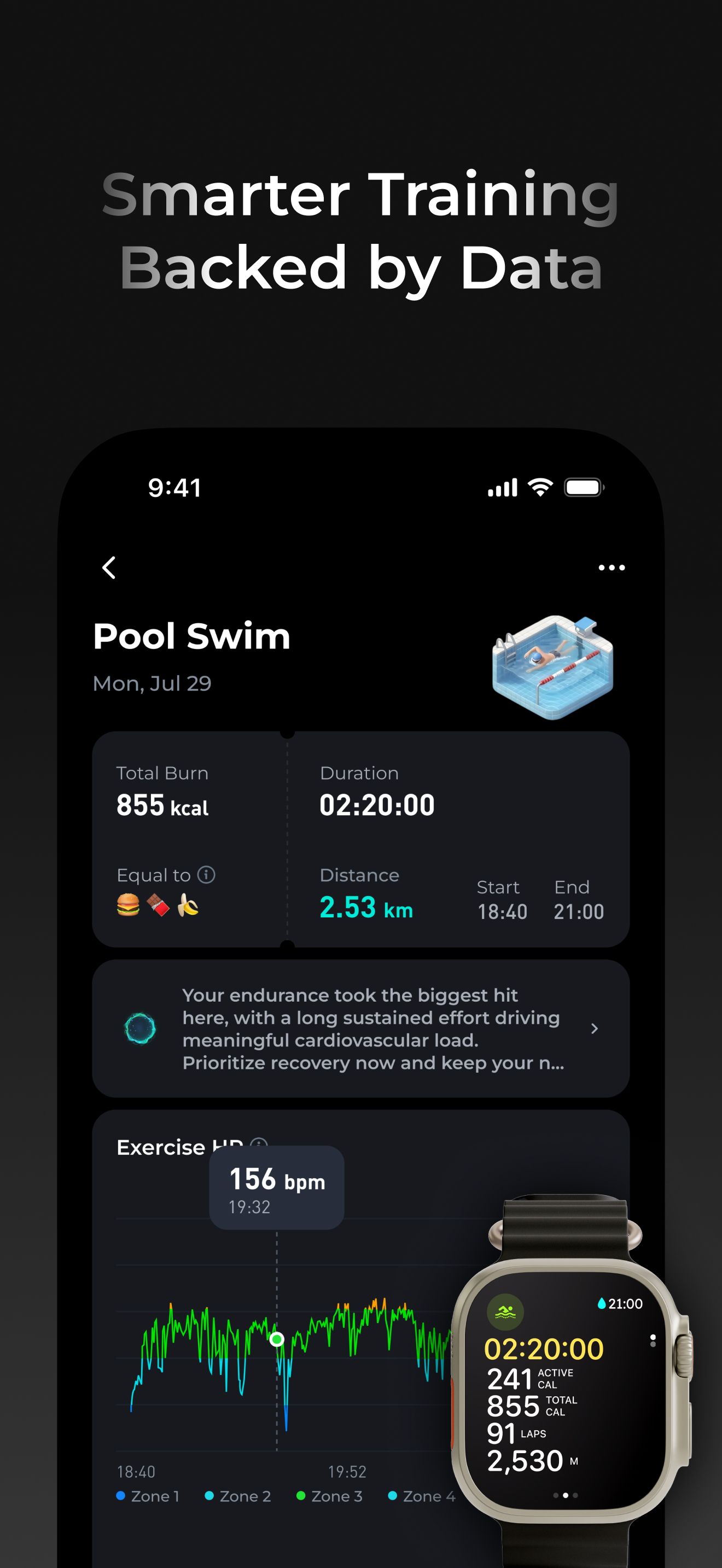 Younger: Body Age&Health Coach screenshot 6
