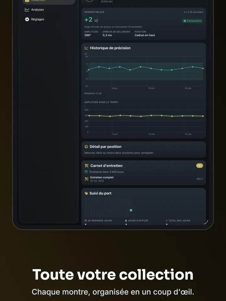 Ratewell sur iPad : capture d’écran 3 sur 6