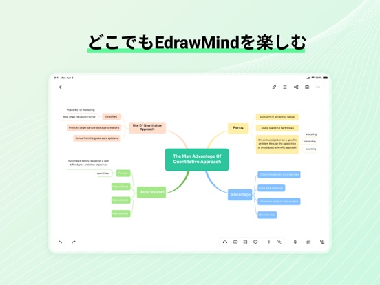 EdrawMind: Mind map & Outlineのおすすめ画像1