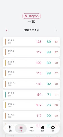 BP pop Screenshot 2 of 5