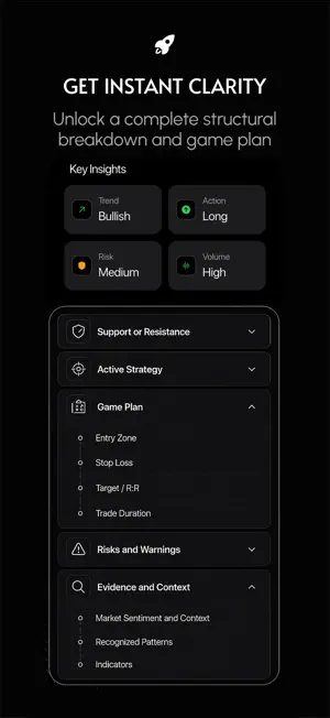 TradeIQ - AI Trading Assistant screenshot 3