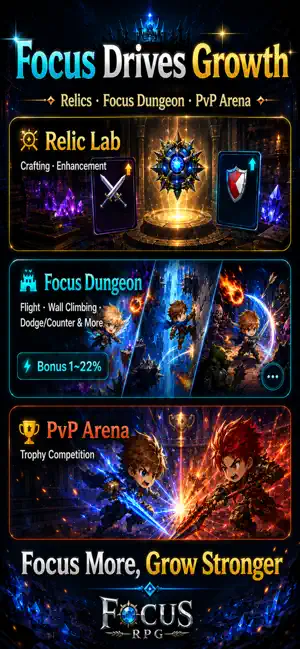Focus RPG - Idle RPG of Focus screenshot 1