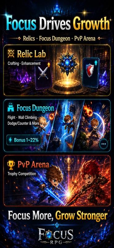 Focus RPG - Idle RPG of Focus screenshot 1