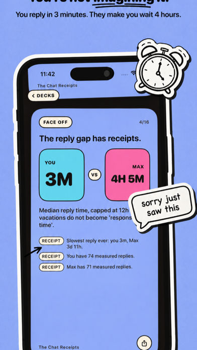 The Chat Receipts - Analyzer Screenshot 1 of 5