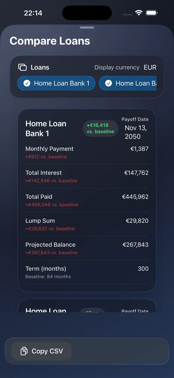 Classic Loan Calculator 2 Screenshot 5