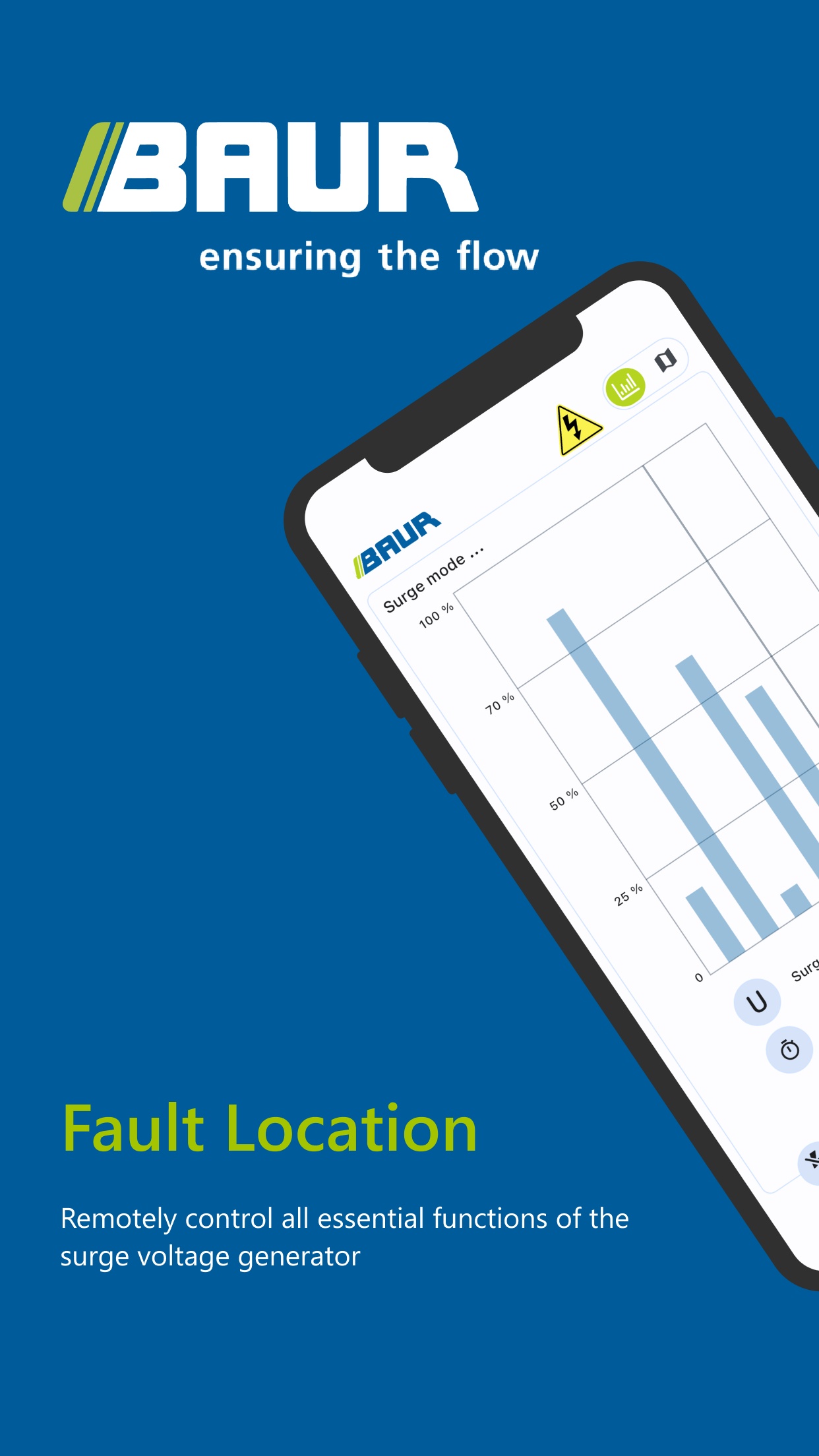 BAUR Fault Location