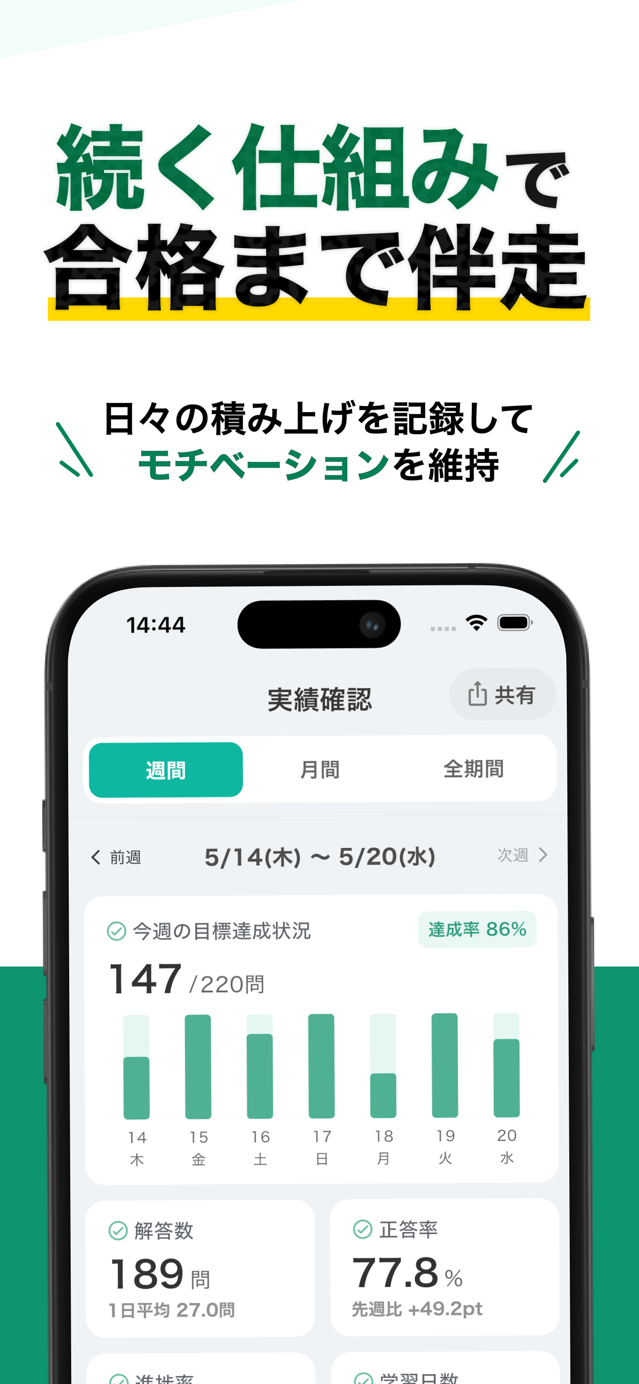 FP3級 学科試験 秒トレ：2026-2027年度 最新対応
