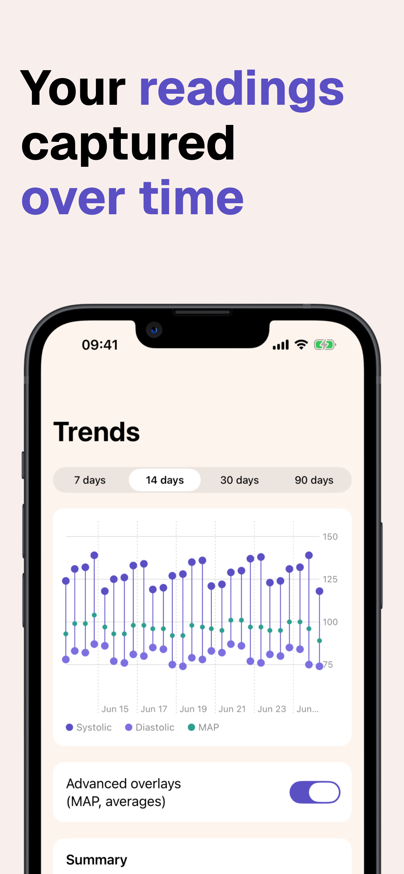 Blood Pressure Log - Tensia screenshot 4