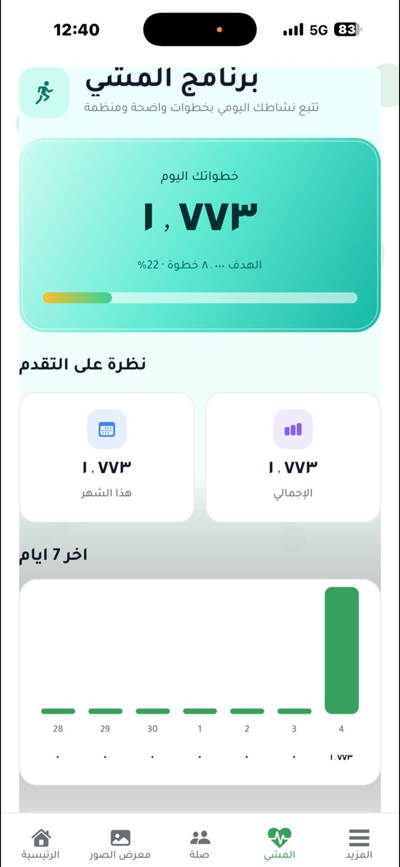 عائلة السّرِيع