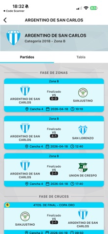 Torneo Argentinito Femenino iPhone screenshot 4