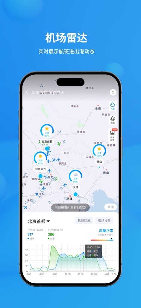 飞常准-航班动态机票购买查询追踪值机 - Flughafen Radar Live