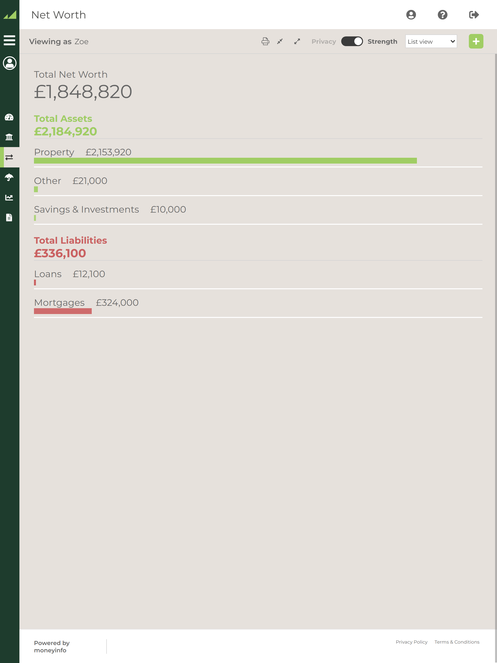 Moneyinfo