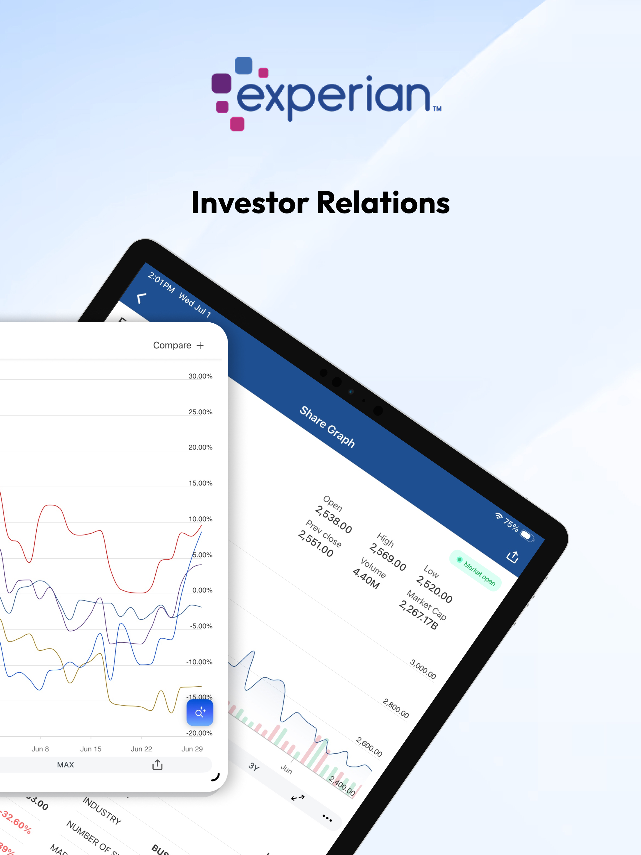 Experian plc Investor Relation