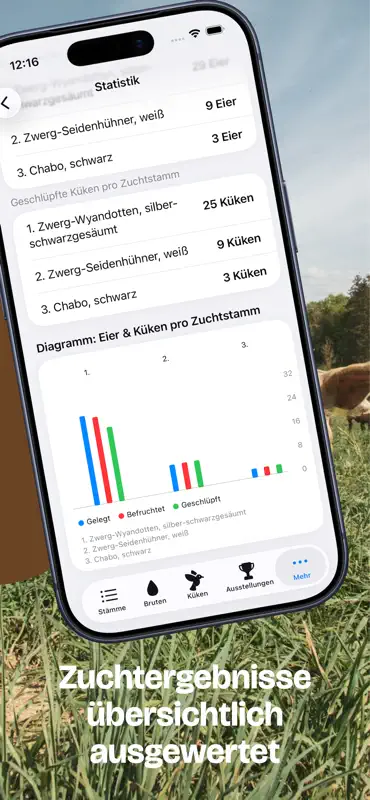 Hühnerzucht screenshot 9 of 10