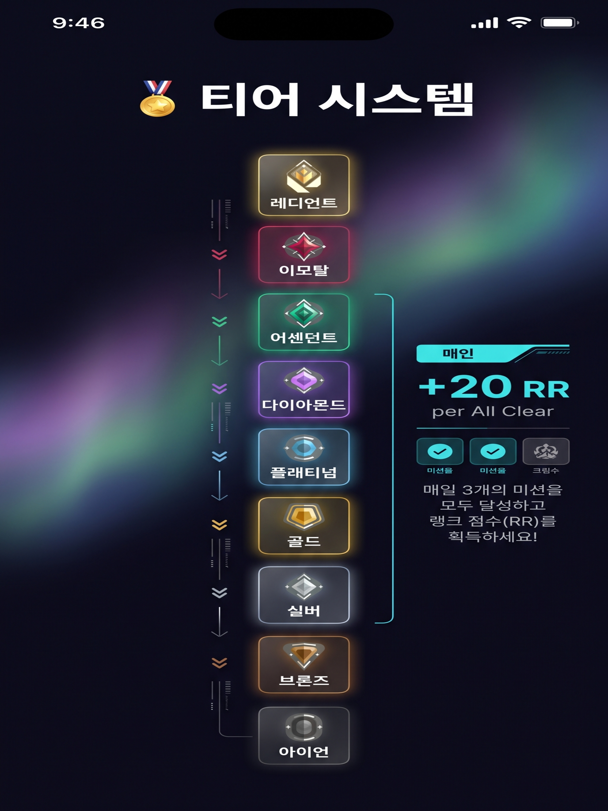 하루 3승