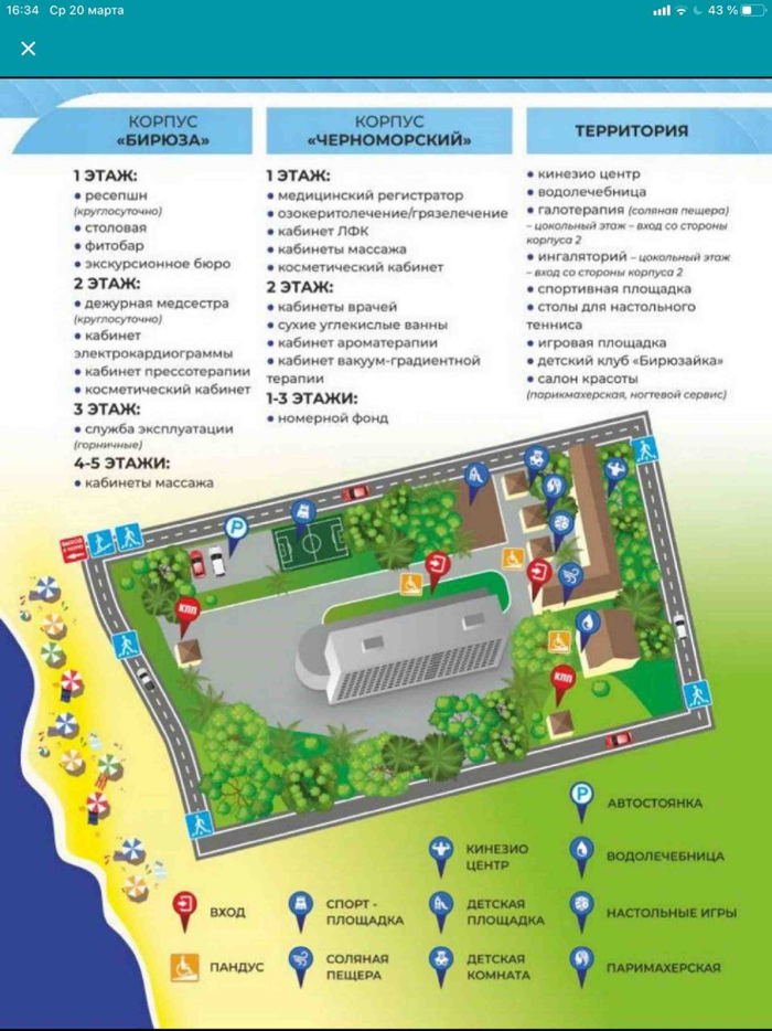 Санаторий Бирюза