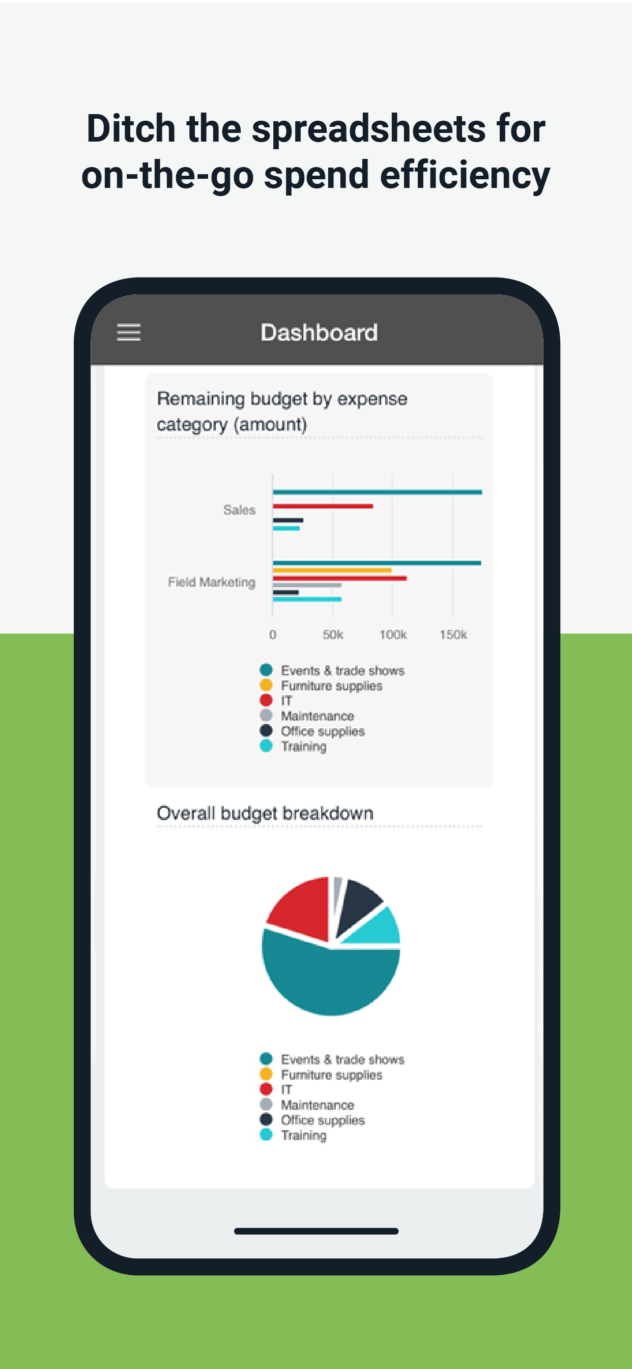Neotouch Mobile