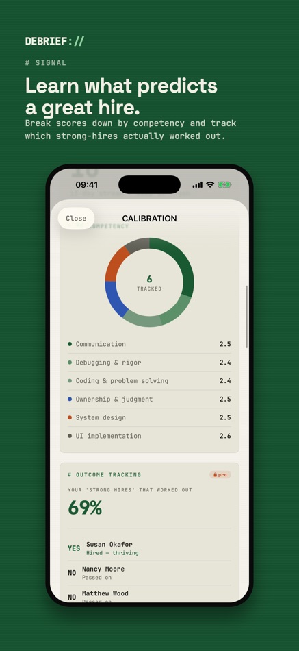 #7. Interview Organizer Planner (iOS) Por: Aneesh Pradeep