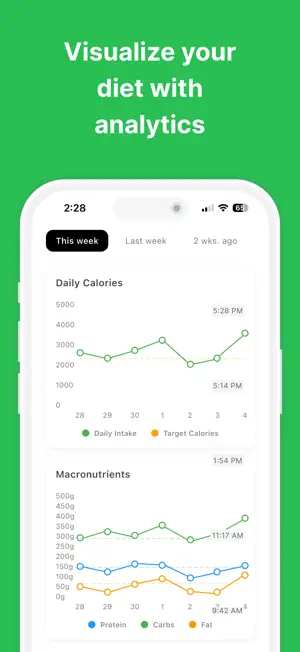 Macro Tracking AI screenshot 4
