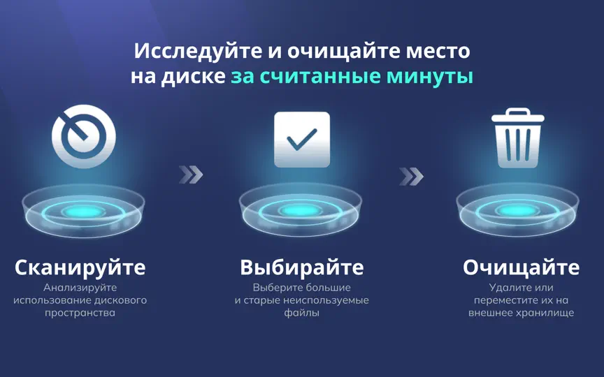 Скриншот Disk Space Analyzer: Inspector на iPhone 6