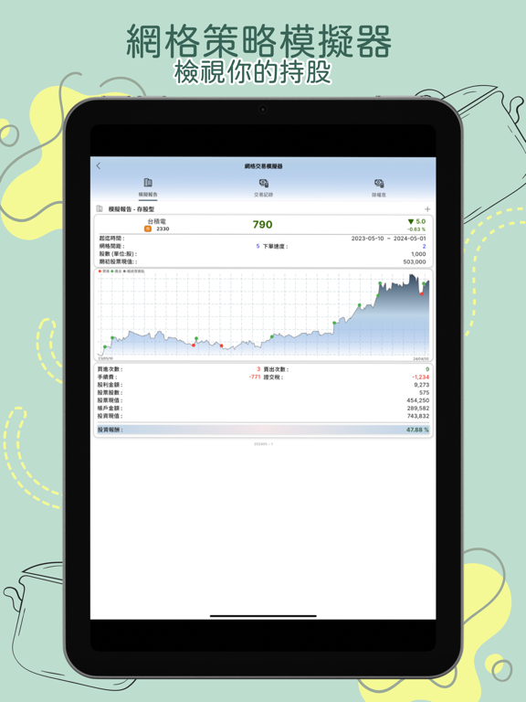 Screenshot #6 pour Rich 理財筆記簿