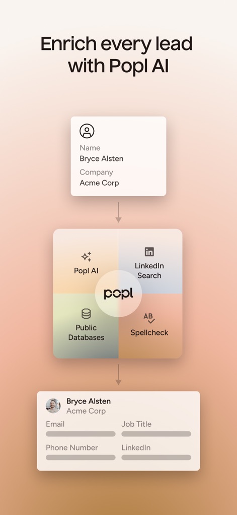 Popl: AI Lead Capture - Popl AI enhances lead profiles by integrating data from public databases and LinkedIn searches to provide comprehensive contact information.